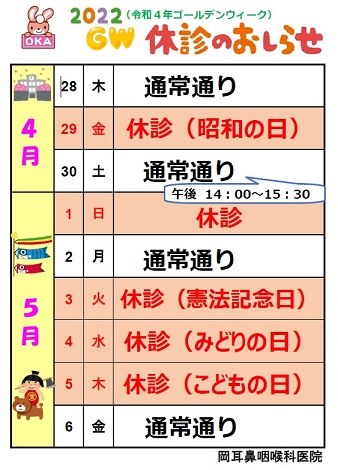 GWの診療案内