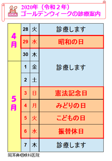 GWの診療案内